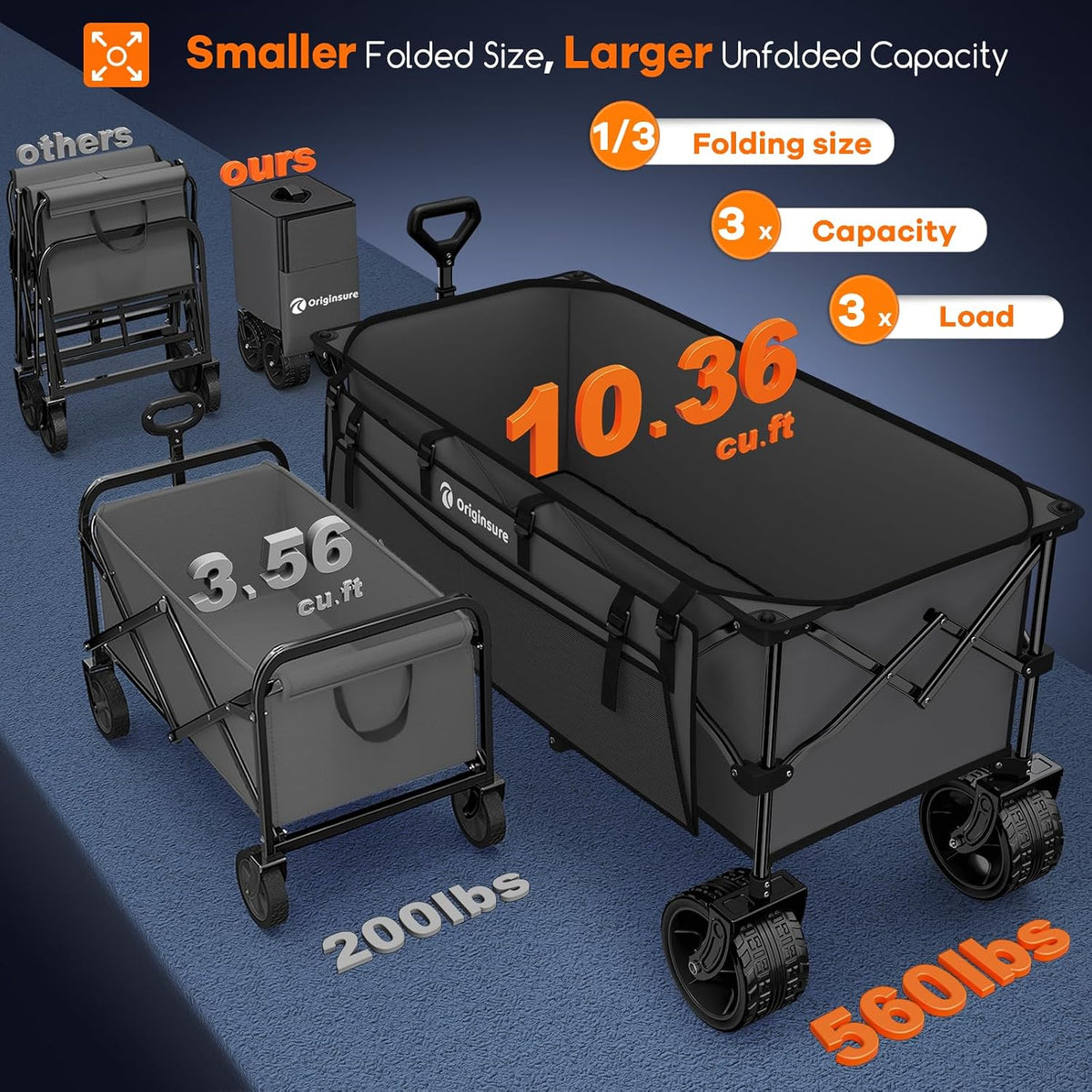 48' L Folding Beach Wagon Cart Foldable, 560lbs Weight Capacity 300L Heavy Duty Collapsible Wagons with Big All-Terrain Wheels, Utility Carts for Groceries, Shopping, Camping, Sports - Grey