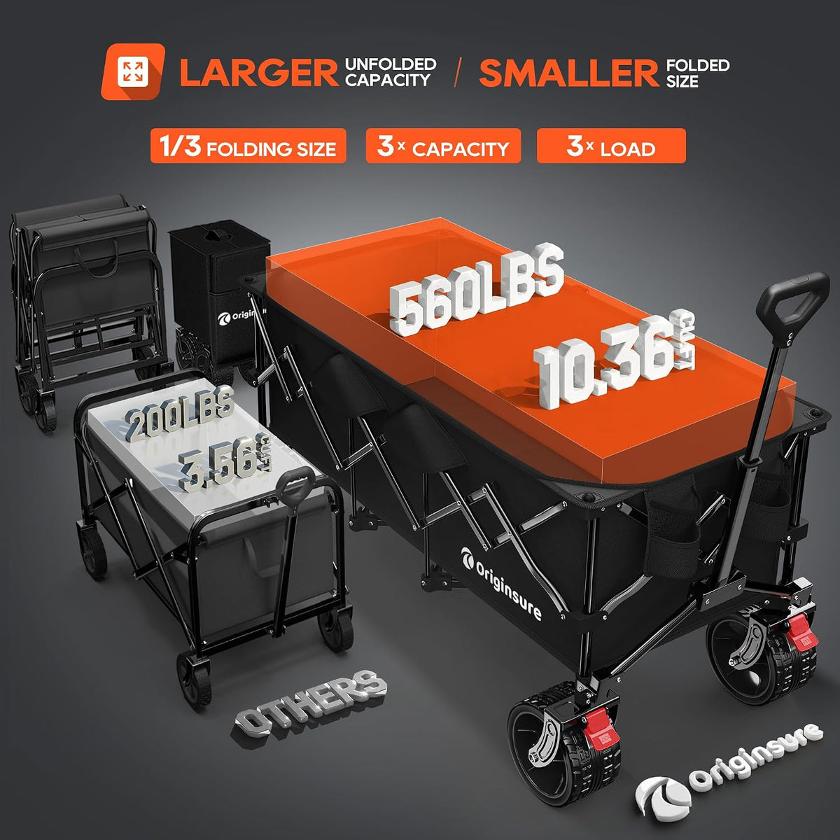 48' L Folding Beach Wagon Cart Foldable, 560lbs Weight Capacity 300L Heavy Duty Collapsible Wagons with Big All-Terrain Wheels, Utility Carts for Groceries, Shopping, Camping, Sports - Black