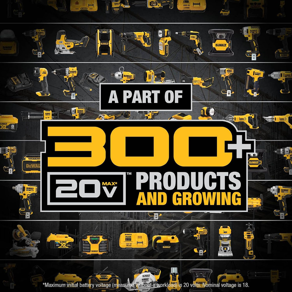 DEWALT 20V MAX* XR Screw Gun Kit with Threaded Clutch Housing (DCF624P2)