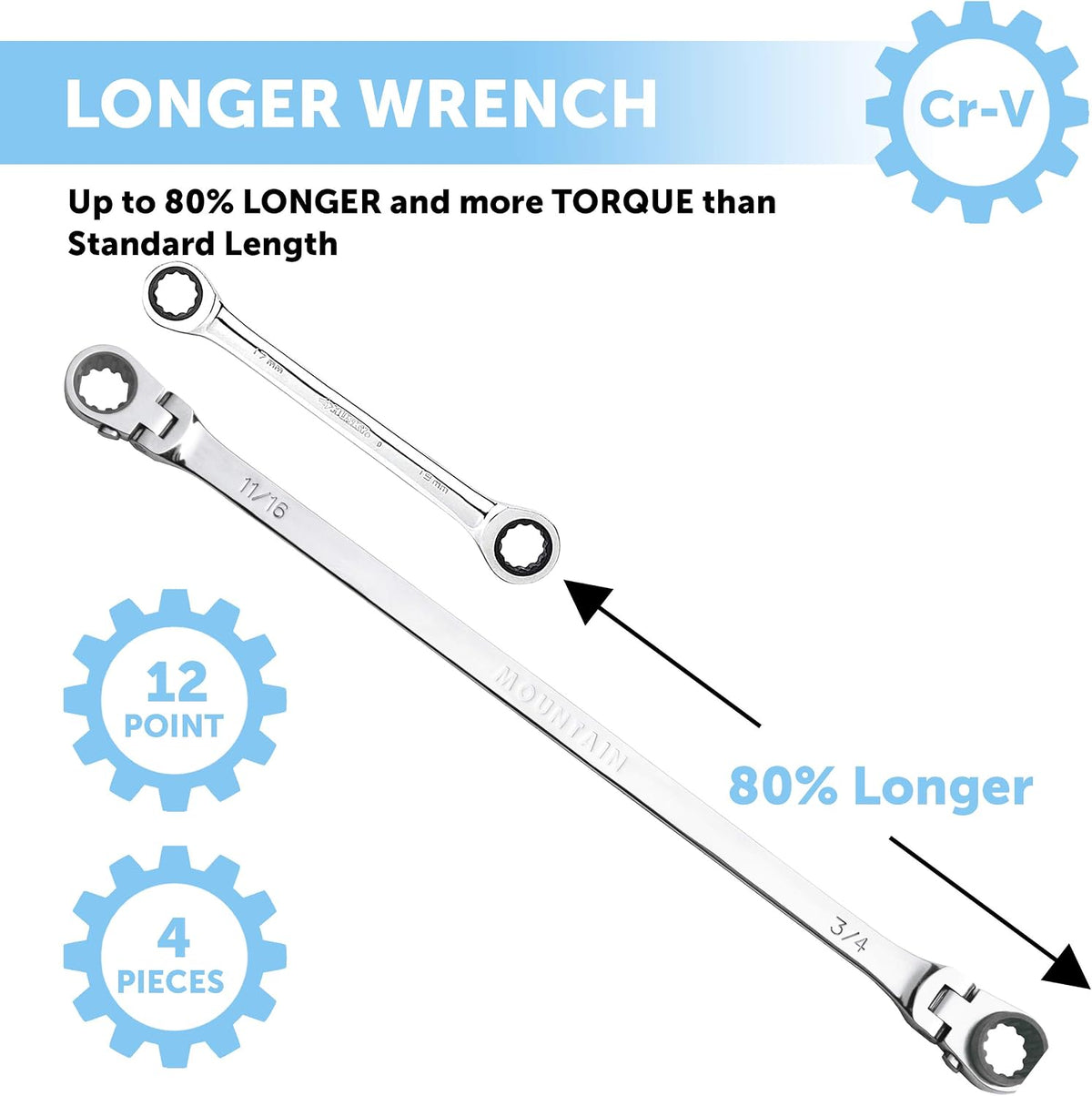 Mountain RF7 SAE Reversible Double Raised Box Ratcheting Wrench Set, Universal Spline, 90 Tooth Design, 180 Degree Rotating Head, Sizes 5/16', 3/8', 7/16', 1/2', 9/16' 5/8', 11/16', 3/4', 4-Piece