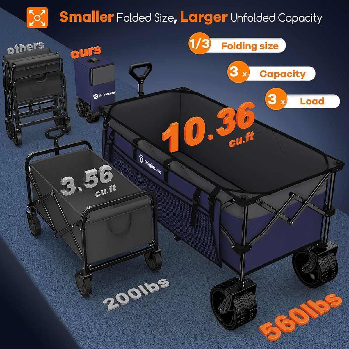 Originsure 48' L Collapsible Beach Wagon Cart Foldable, 560LB Weight Capacity 300L Heavy Duty Folding Wagons with Big All-Terrain Wheels, Utility Carts for Groceries, Camping, Sports - Grey&Purple