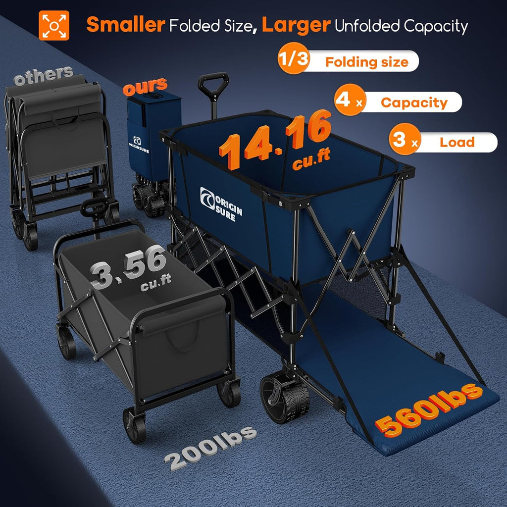 Originsure 400L Double Decker Wagon Collapsible with 54' L Tailgate, 560lbs Heavy Duty Carts Foldable, Extra Large Folding Beach Wagon with Big All-Terrain Wheels for Camping, Sports, Groceries, Blue