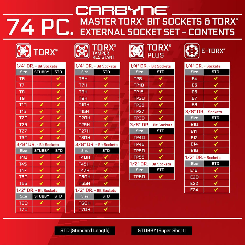 CARBYNE 74-Piece Master Torx Bit Socket Set and E-Torx Socket Set, Stubby Low Profile Super Short T10-T60, Standard T6-T70, Tamper TT6-TT70, Plus TP8-TP60, S2 Steel, Genuine Licensed Torx