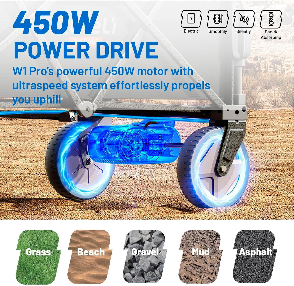 Litheli Electric Wagon Cart with 2 Batteries & Charger, All-Terrain Wheels & Variable Speed | 200L Capacity, 300 lbs Heavy-Duty Utility Wagon for Camping Beach Garden Shopping, Black