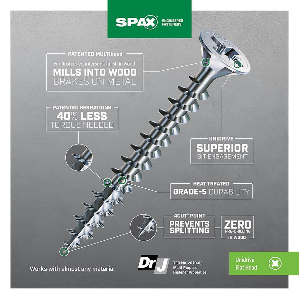 #10 x 3-1/2' Interior Flat Head Construction Wood Screws (1500 pcs) Phillips Square Unidrive Zinc