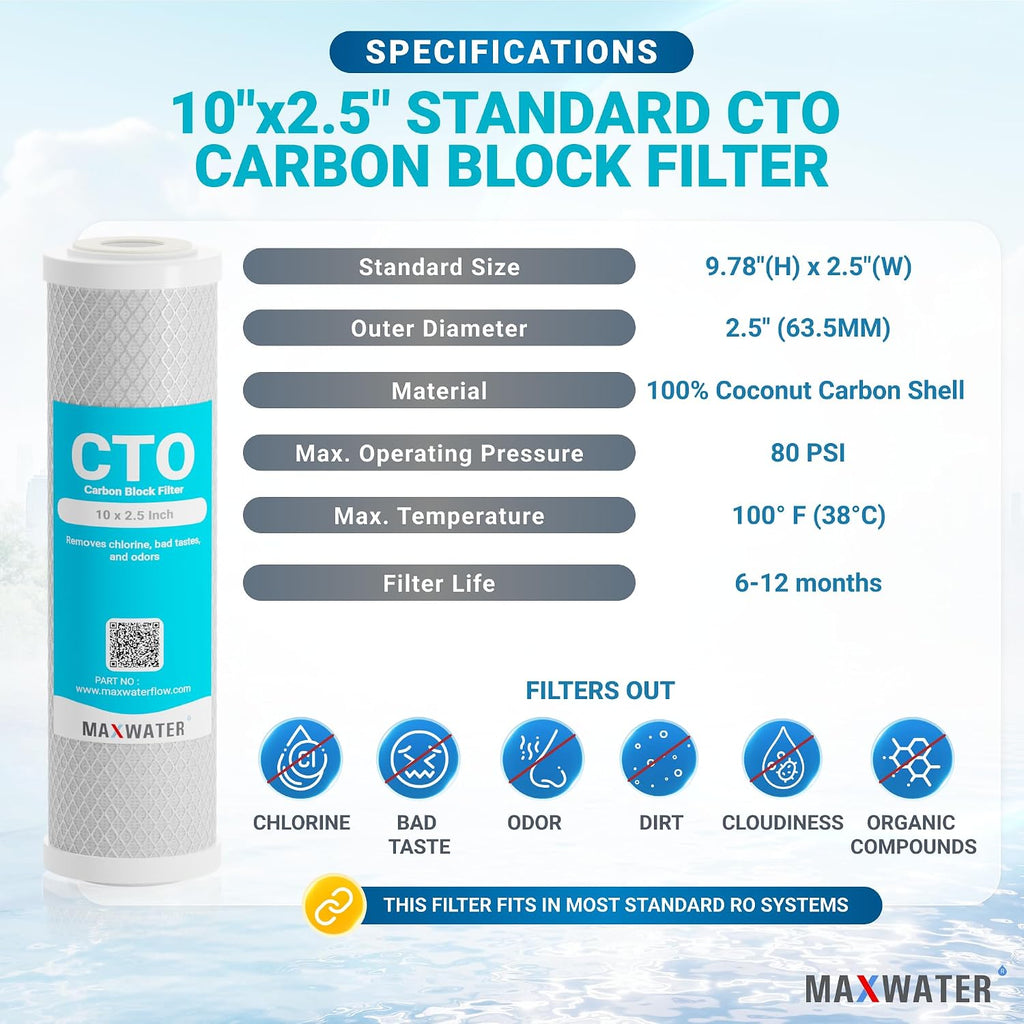 Max Water 5 Micron 10 x 2.5 CTO Carbon Water Filter Cartridge for Whole House Filtration Systems Compatible with WHEF-WHWC, WHCF-WHWC, FXWTC, AMZN-SCWH-5, CTO10, 25-Pack