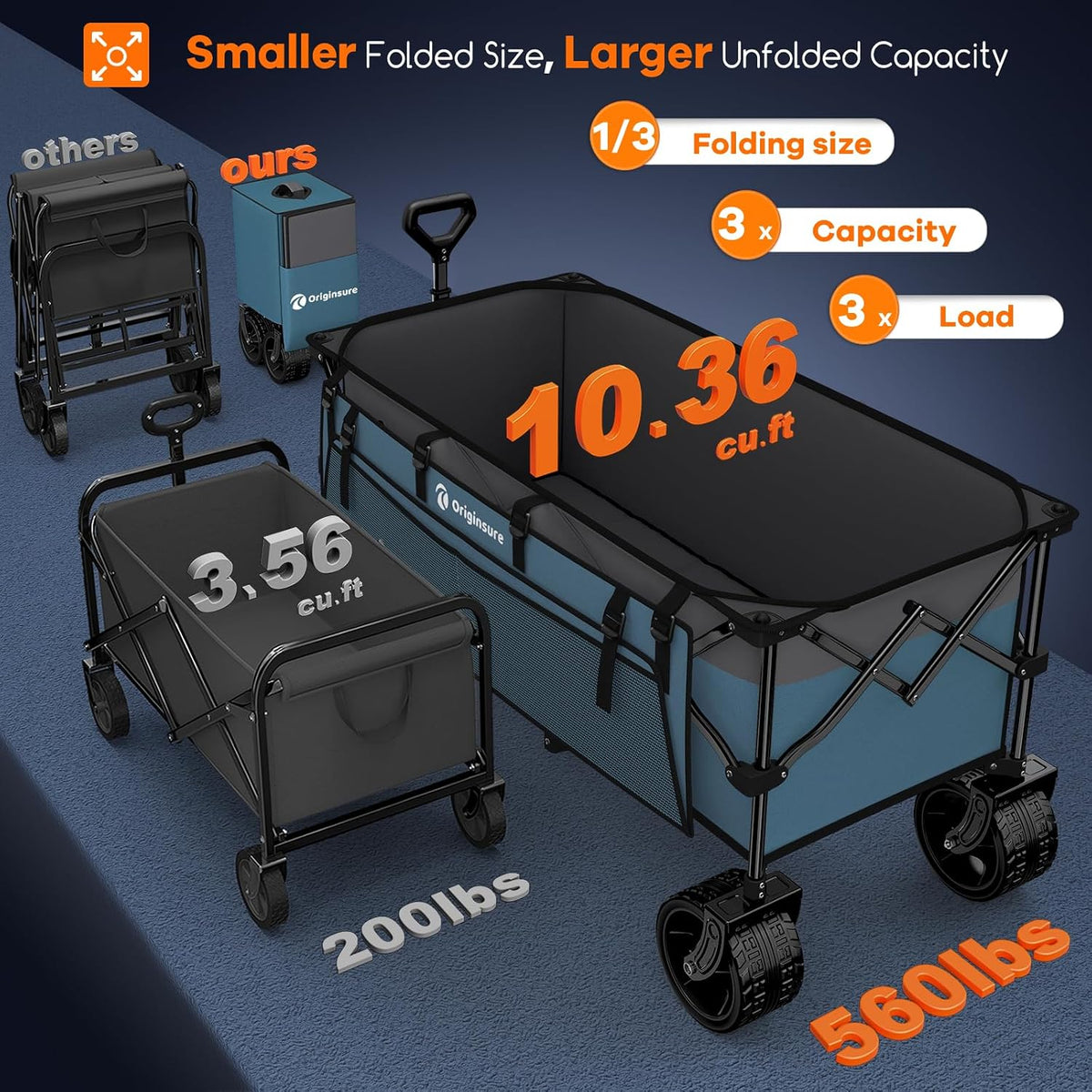 48' L Folding Beach Wagon Cart Foldable, 560lbs Weight Capacity 300L Heavy Duty Collapsible Wagons with Big All-Terrain Wheels, Utility Carts for Groceries, Shopping, Camping, Sports - Grey&Blue