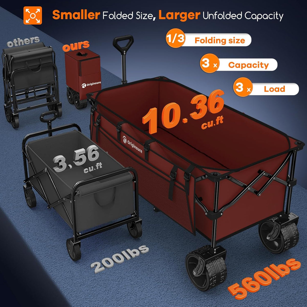 Originsure 48' L Collapsible Wagon Cart Foldable, 560lbs Weight Capacity 300L Heavy Duty Folding Beach Wagons with Big All-Terrain Wheels, Utility Carts for Groceries, Shopping, Camping, Sports-red