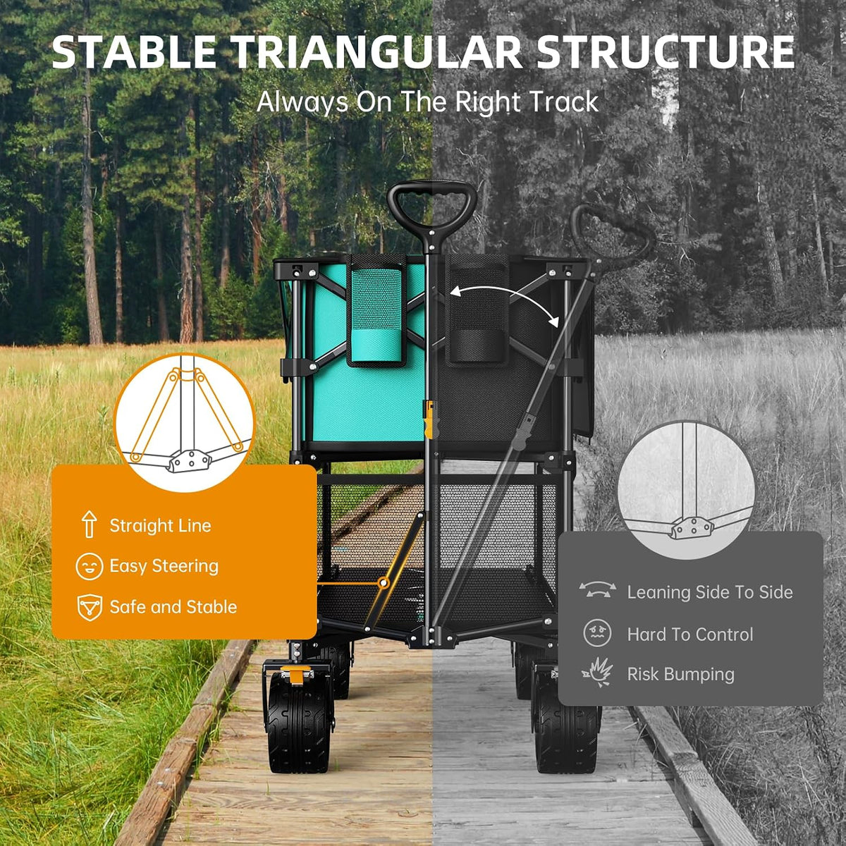 Uyittour Foldable 50''L Extra Long Double Decker Wagon for Sport, 400L Collapsible Heavy Duty Wagon Cart with Big Wheels, Utility All-Terrain Large Extender Cart for Outdoors, Light Blue
