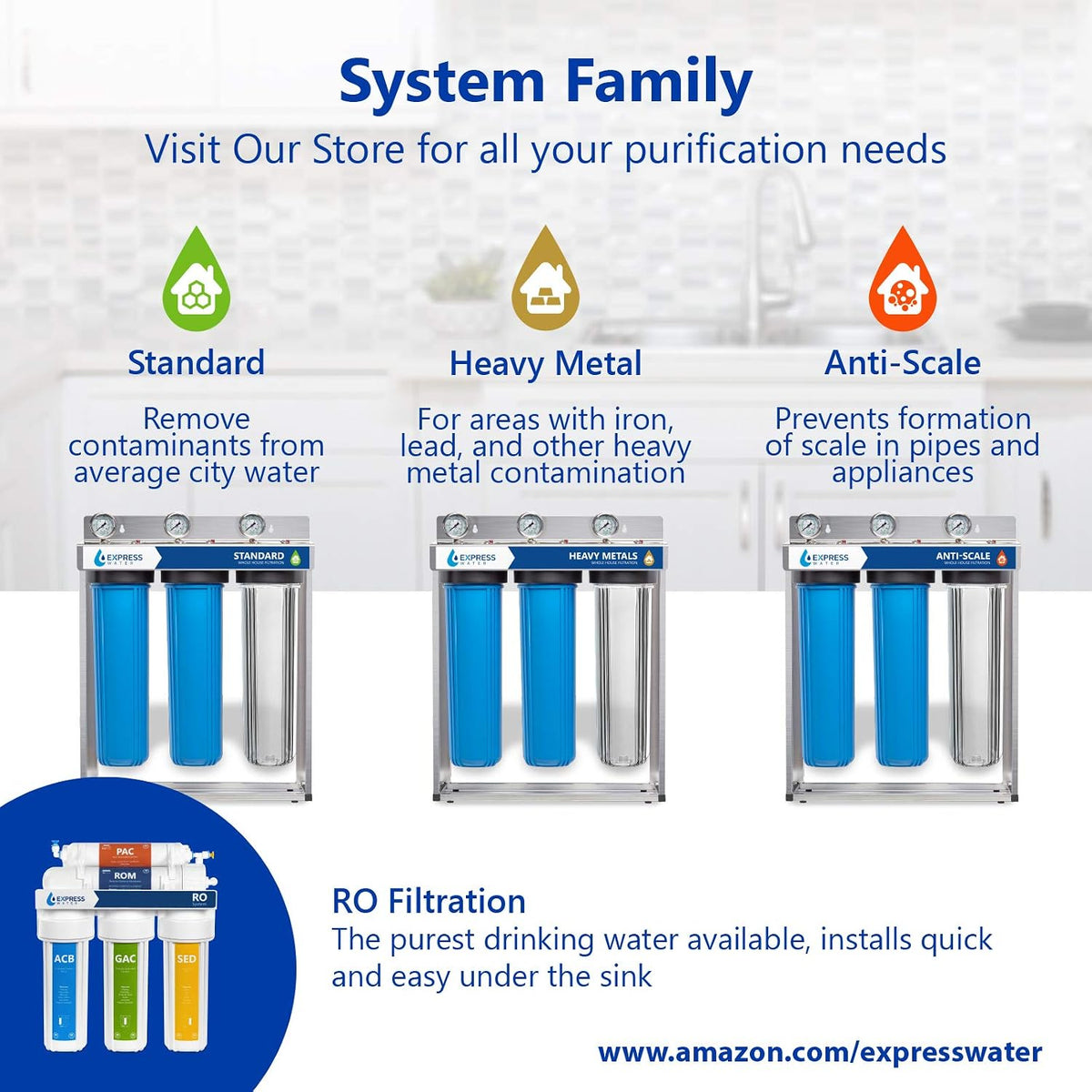 Express Water Whole House Water Filter, 1 Stage Home Water Filtration System, Carbon Filter, Includes Pressure Gauges, Easy Release, and 1 Inch Connections.