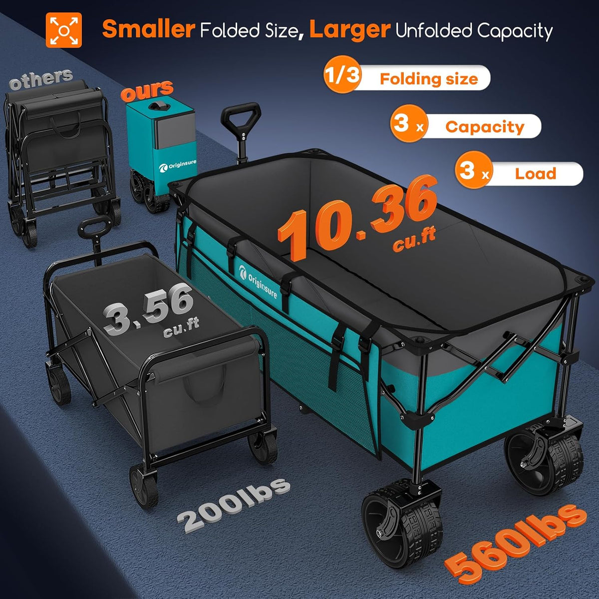 Originsure 48' L Collapsible Wagon Cart Foldable, 560lbs Weight Capacity 300L Heavy Duty Folding Beach Wagons with Big All-Terrain Wheels, Utility Carts for Groceries, Camping, Sports - Grey&Turquoise