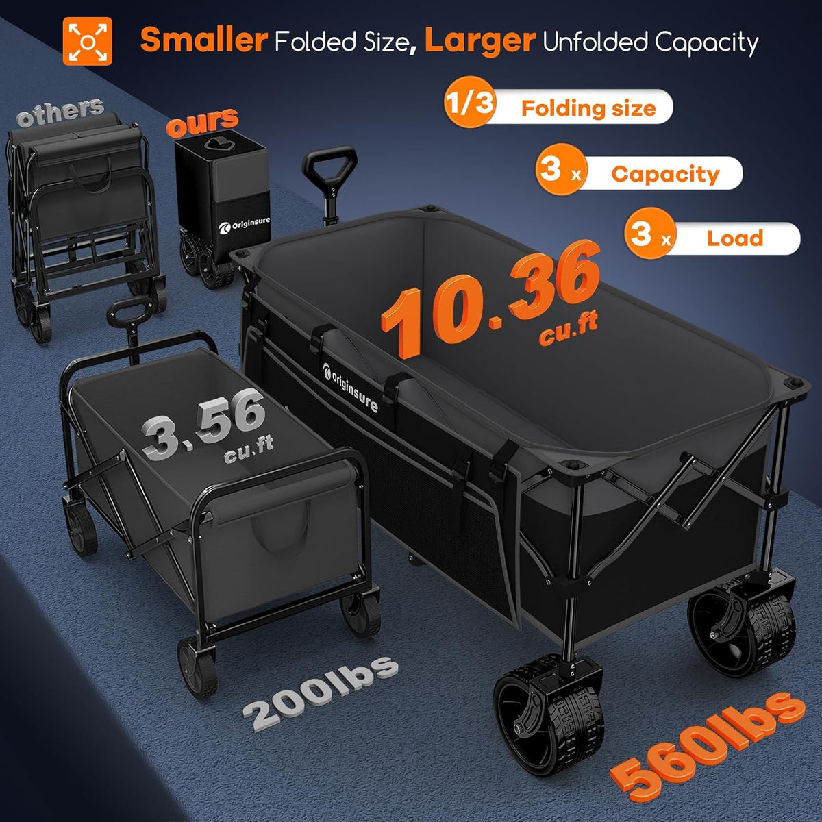 48' L Folding Beach Wagon Cart Foldable, 560lbs Weight Capacity 300L Heavy Duty Collapsible Wagons with Big All-Terrain Wheels, Utility Carts for Groceries, Shopping, Camping, Sports - Grey&Black