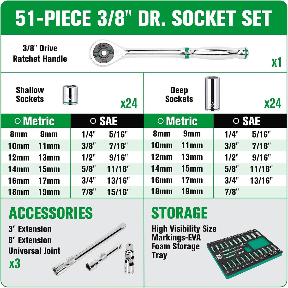 SK Tools USA 3/8' Drive, 51 Piece, 6 Point, Standard & Deep, SAE & Metric Chrome Socket Set | SK01455-216P
