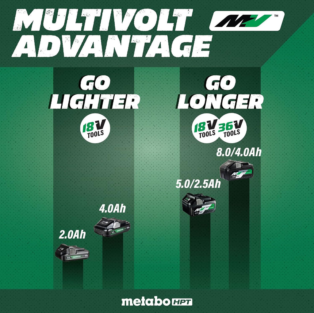 Metabo HPT Cordless 18V MultiVolt™ Drywall Screw Gun | Tool Only - No Battery | Lifetime Tool Warranty | W18DAQ4