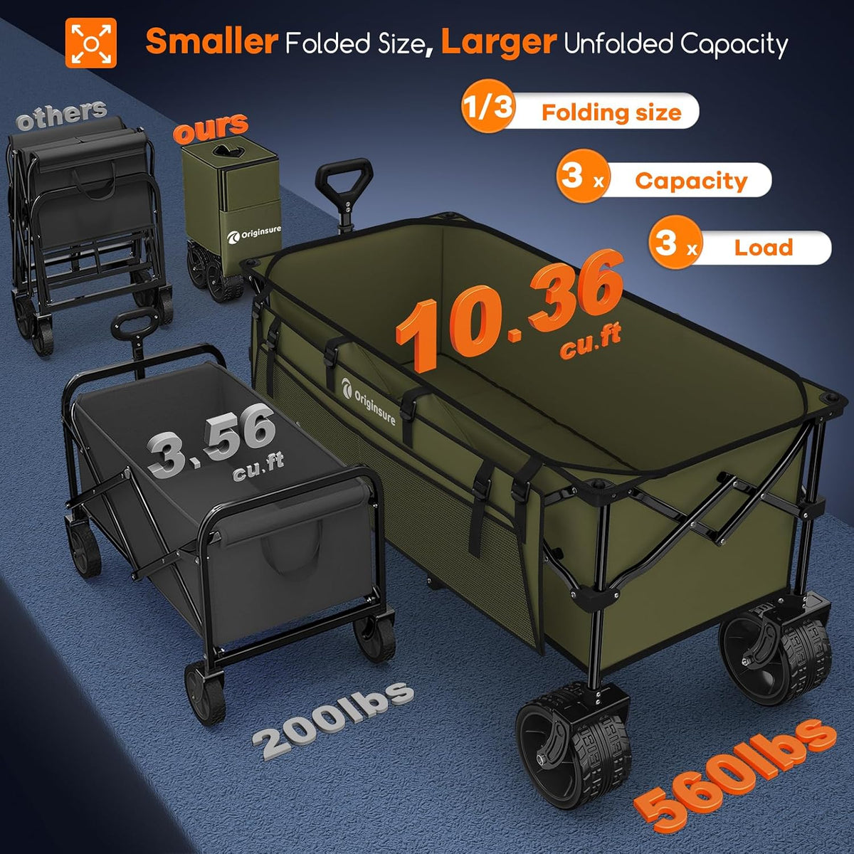 Originsure 48' L Collapsible Wagon Cart Foldable, 560lbs Weight Capacity 300L Heavy Duty Folding Beach Wagons with Big All-Terrain Wheels, Utility Carts for Groceries, Camping, Sports - Green