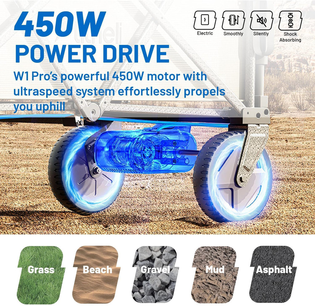Litheli Electric Wagon Cart with 1 Battery & Charger, All-Terrain Wheels & Variable Speed | 200L Capacity, 300 lbs Heavy-Duty Utility Wagon for Camping Beach Garden Shopping, SE-Beige