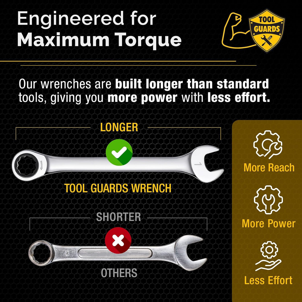 Ratcheting Wrench - Slim Profile - Ratchet Wrench, 33pcs - Metric and Standard Combination Large Wrench Set