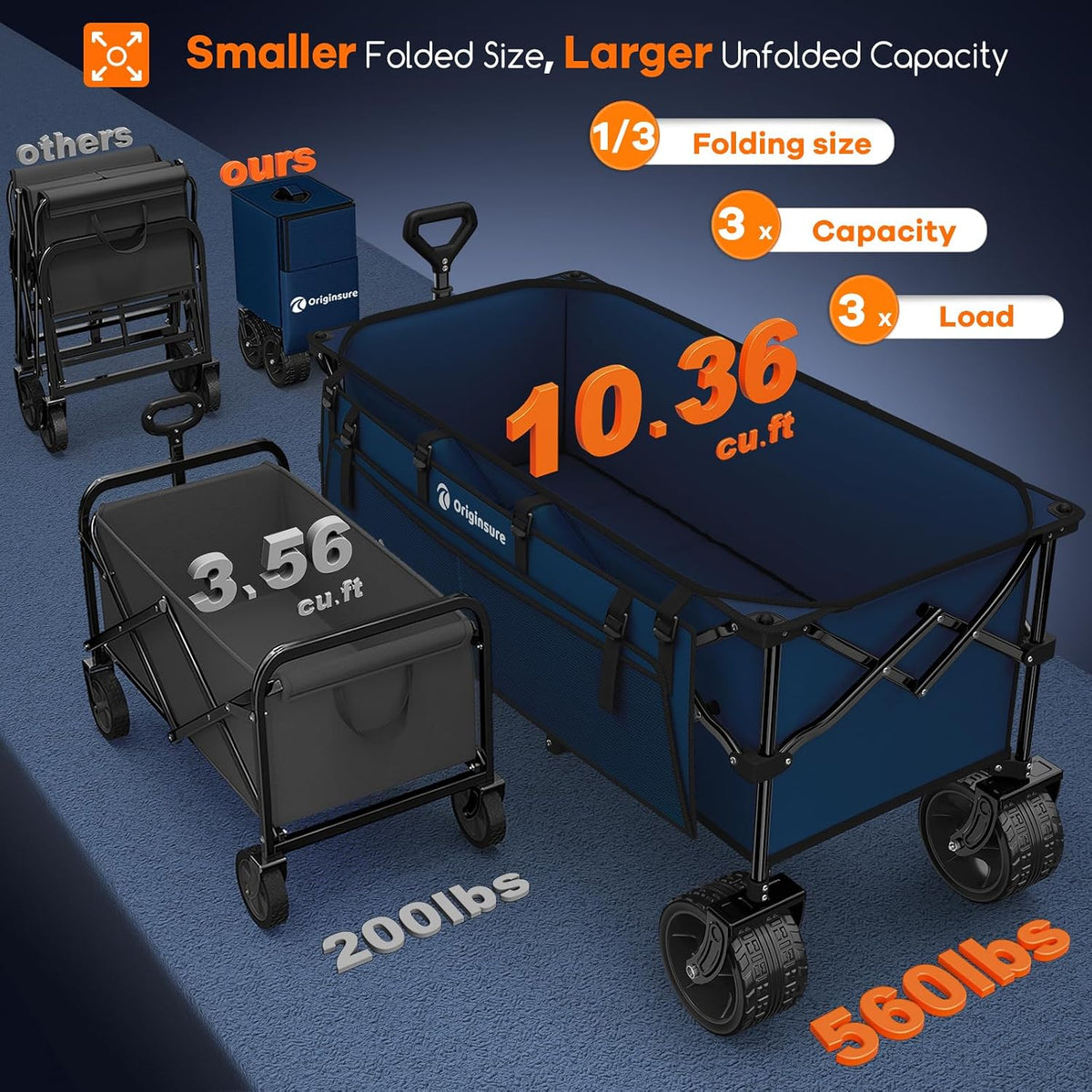 Originsure 48' L Collapsible Wagon Cart Foldable, 560lbs Weight Capacity 300L Heavy Duty Folding Beach Wagons with Big All-Terrain Wheels, Utility Carts for Groceries, Camping, Sports - Blue