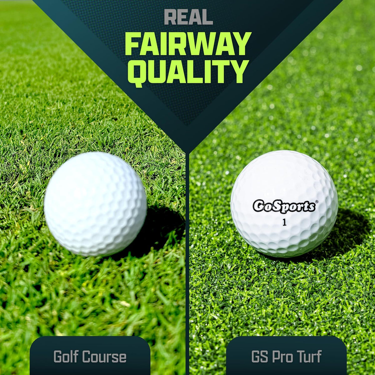 GoSports Pro Golf Hitting Mat for Indoor and Outdoor Practice - Withstands Thousands of Shots - Heavy-Duty Turf Driving Range Mats Works with Golf Simulators - Includes 3 tees -Choose Your Size